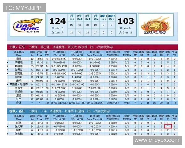 武汉乒乓球队在钻石联赛中以100分稳居积分榜首位