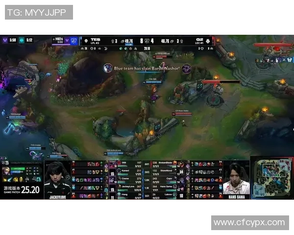 聚焦英雄联盟：TES的灵活性话题