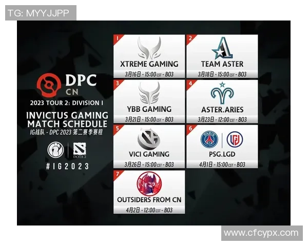 DOTA2焦点：IG的心理素质探讨